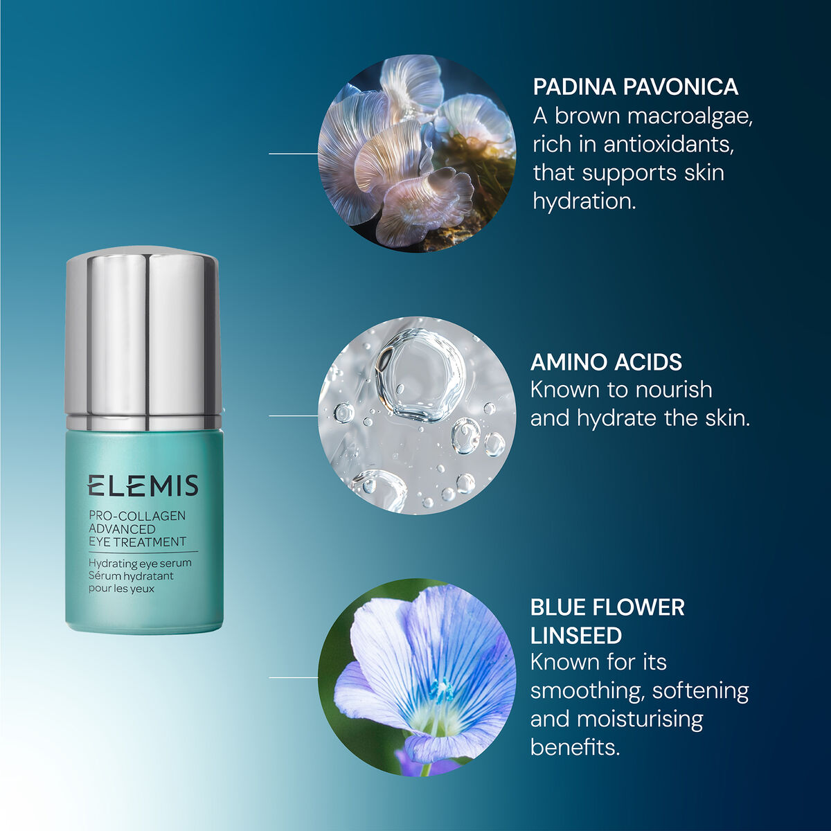 Pro-Collagen Advanced Eye Treatment pro collagen advanced eye treatment