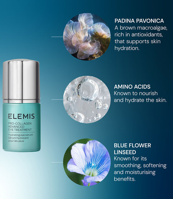 Pro-Collagen Advanced Eye Treatment pro collagen advanced eye treatment