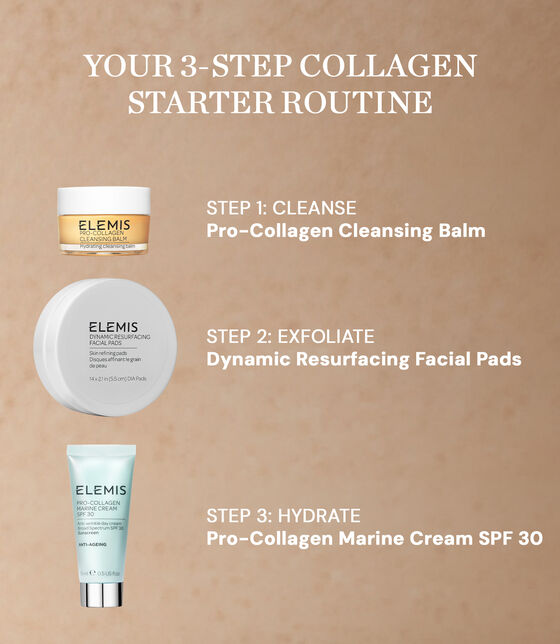 Collagen Starter Set