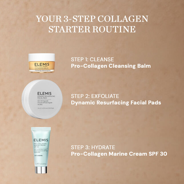Collagen Starter Set